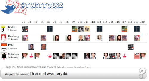 twittquiz