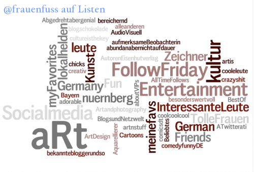 frauenfuss